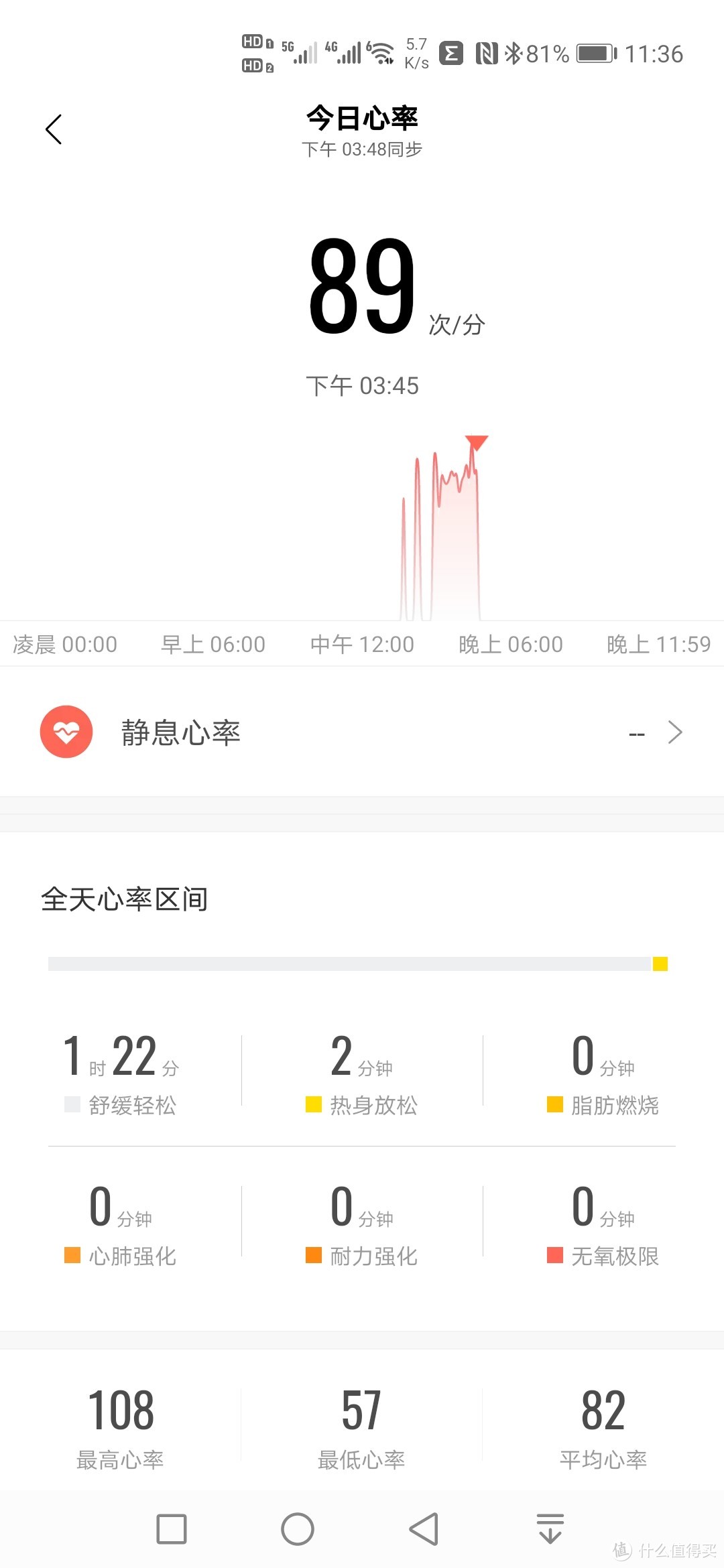 这个智能手表功能太全！却不贵，华米Amazfit Pop测评