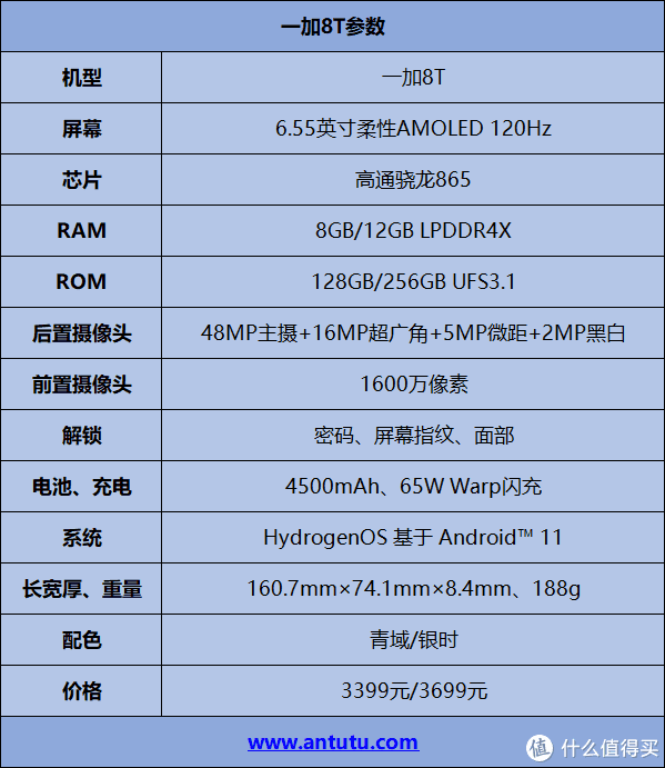 一加8t截长图图片