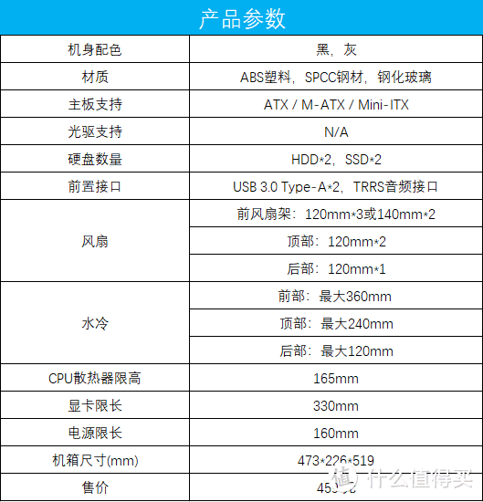 九州风神CL500评测，贴心为你准备了一切，可惜我没买到3080显卡