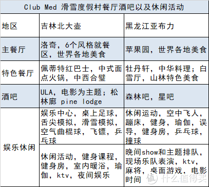 飞猪双十一产品那么多，哪些值得买？看这一篇就够了，手把手教你领折扣！