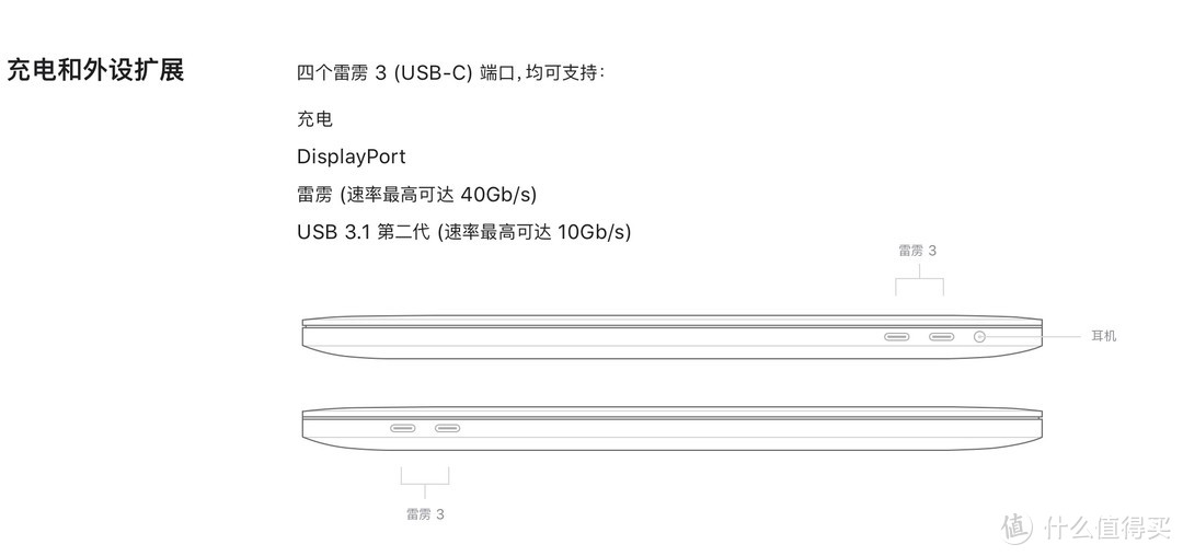 最紧要出色——苏宁易购双十一笔记本电脑推荐