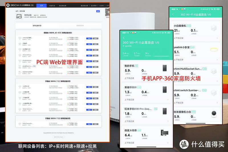 京东云·360WiFi6全屋路由体验：大户型WiFi6，闲置带宽赚京豆，实测约10-12个月回本