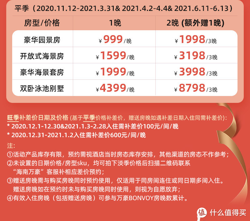 飞猪双11销量破千的三亚度假爆款到11月1日预售就截止了！预售专享权益没有拿到的快领取！！！