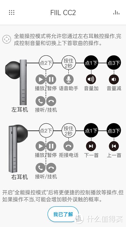 音乐人对于音质的追求，在这款耳机上体现的淋漓尽致