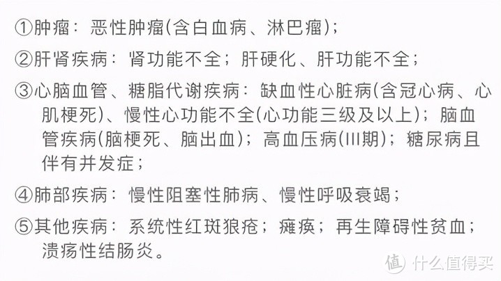 不限医保目录的蚌惠保终于来了，59元保300万