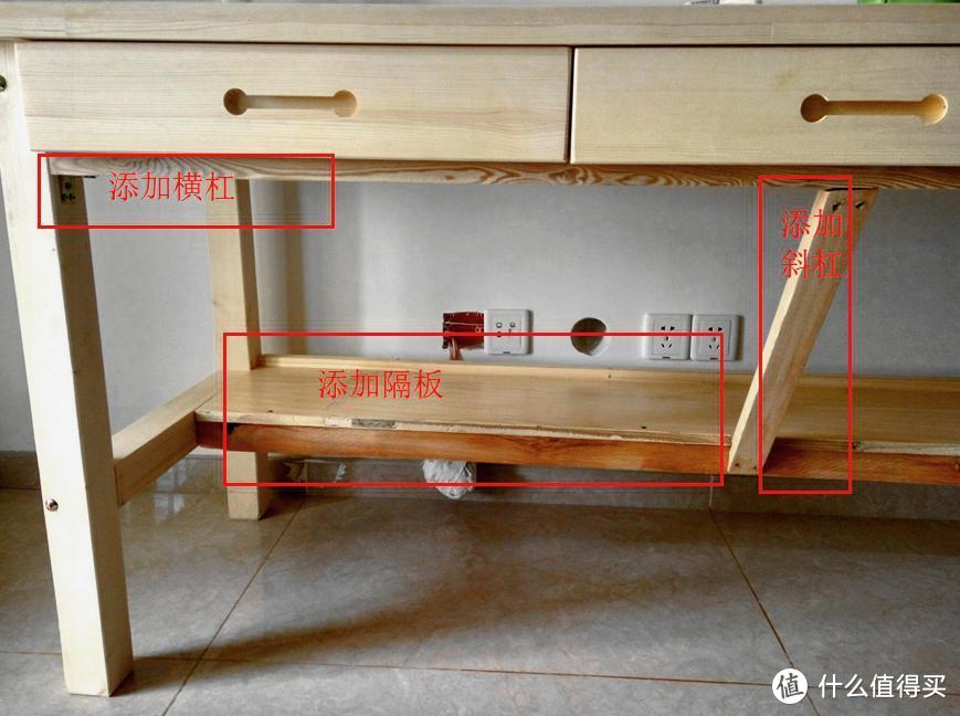 虽杂乱无章却不再彷徨——记我家书桌成型史