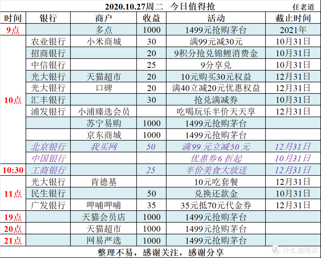 2020.10.27周二