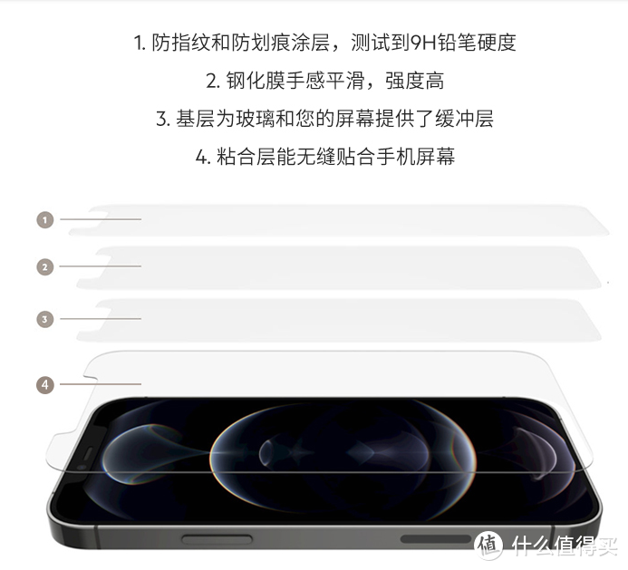 果粉的自我修养~什么充电套装才能配上Iphone12？贝尔金充电套装晒单