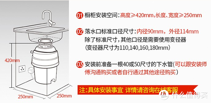 建议收藏！6大空间11种家电选购指南和双11机型推荐（厨房、餐厅、客厅、卧室、卫生间、阳台）