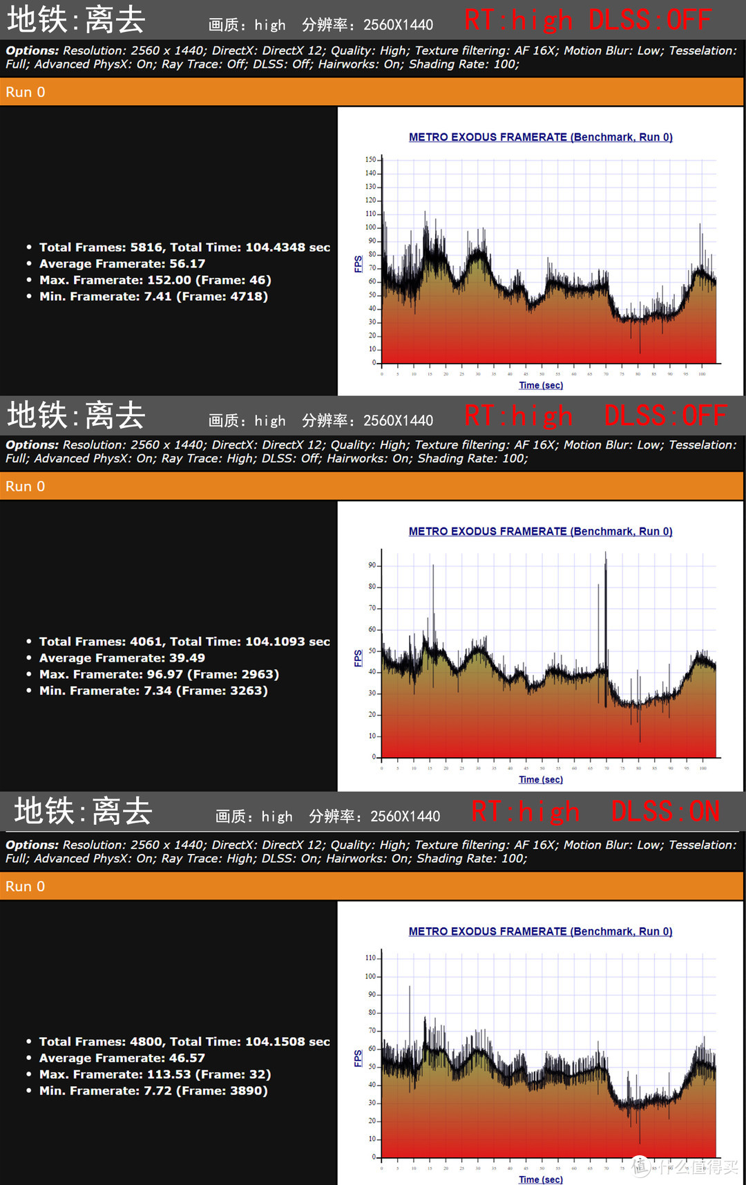 精致做到mini，无光也可美丽，一台ITX主机搭建全过程