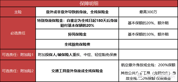 擎天柱5号来了，瑞和2020败了？