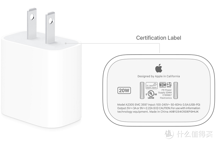 苹果官方标称的20W是真的吗？实测10款20W PD充电器验证