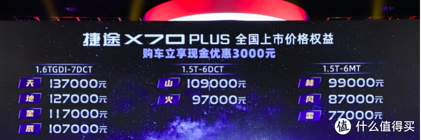 不到8万就能买台7座中型SUV 捷途X70 PLUS看点在哪？