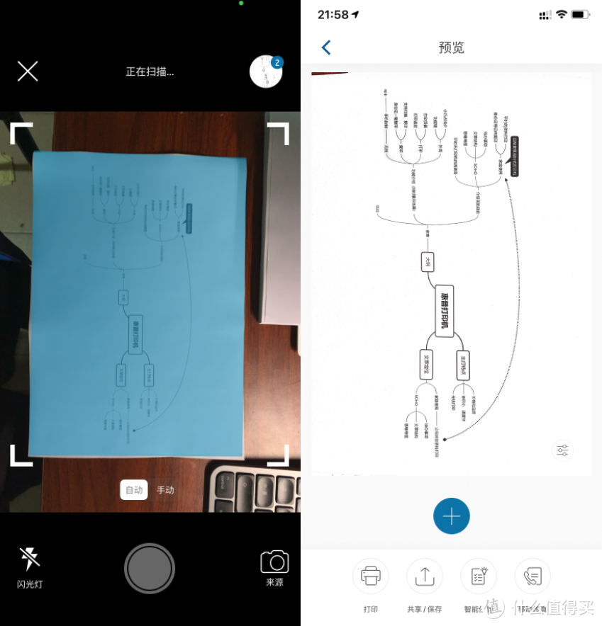 办公利器，惠普锐系列 Laser MFP 136wm使用体验