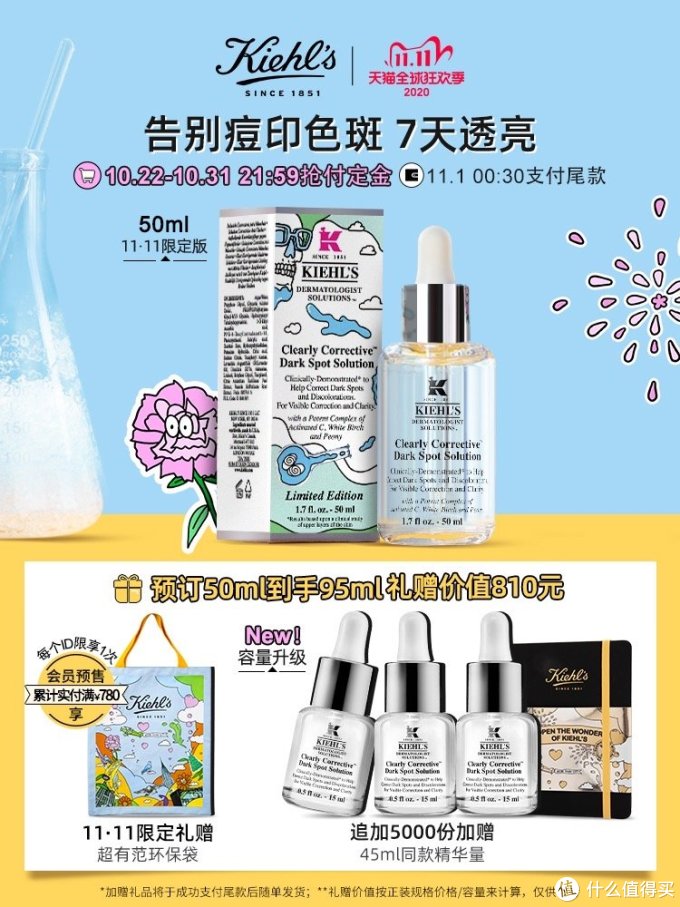 硬核预售清单!双十一折扣力度最大且最值得囤的护肤好物