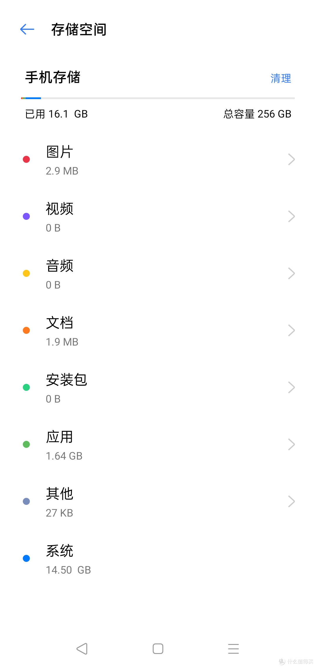 我的剁手战绩realmeq2pro8gb256gbqq飞车联名定制版开箱和体验