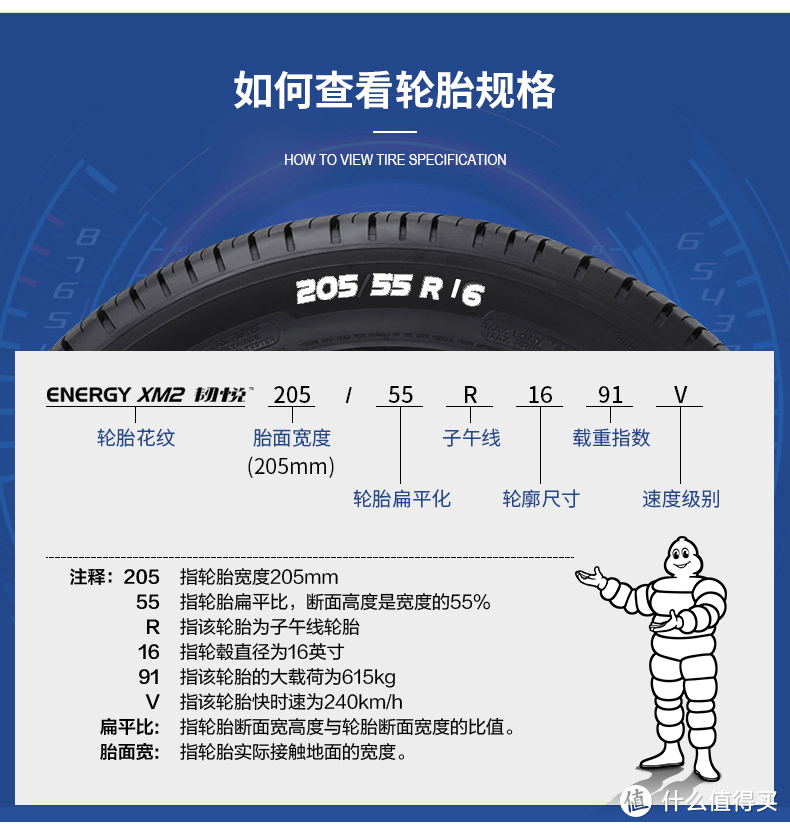 老司机秘籍No.99：车辆紧急救援怎么办?一文教你如何呼叫紧急救援和日常保养须知