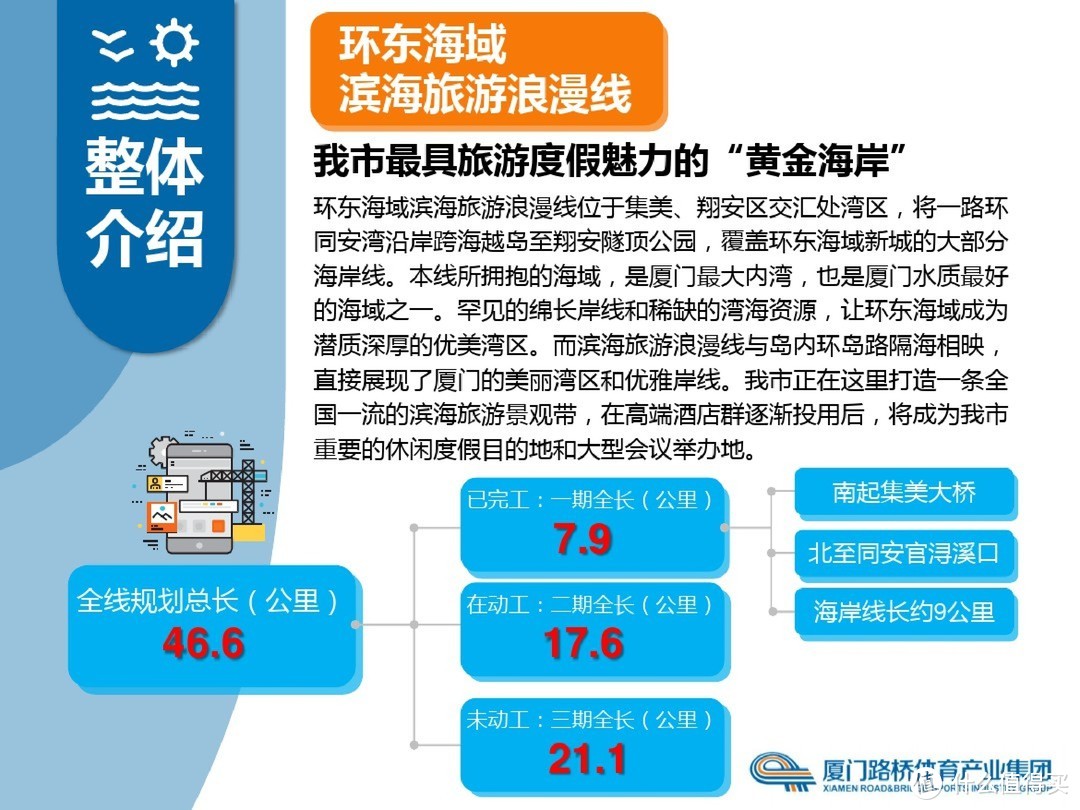 滨海旅游浪漫线介绍