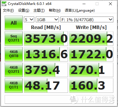 光威 弈Pro M.2 NVMe SSD评测，到底值不值？