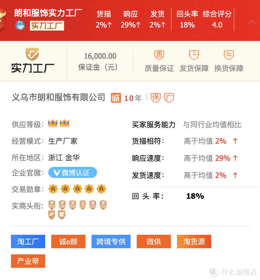 6家1688秋冬居家好店推荐！天猫百万粉大店同源，同品5折入手，快收藏吧！