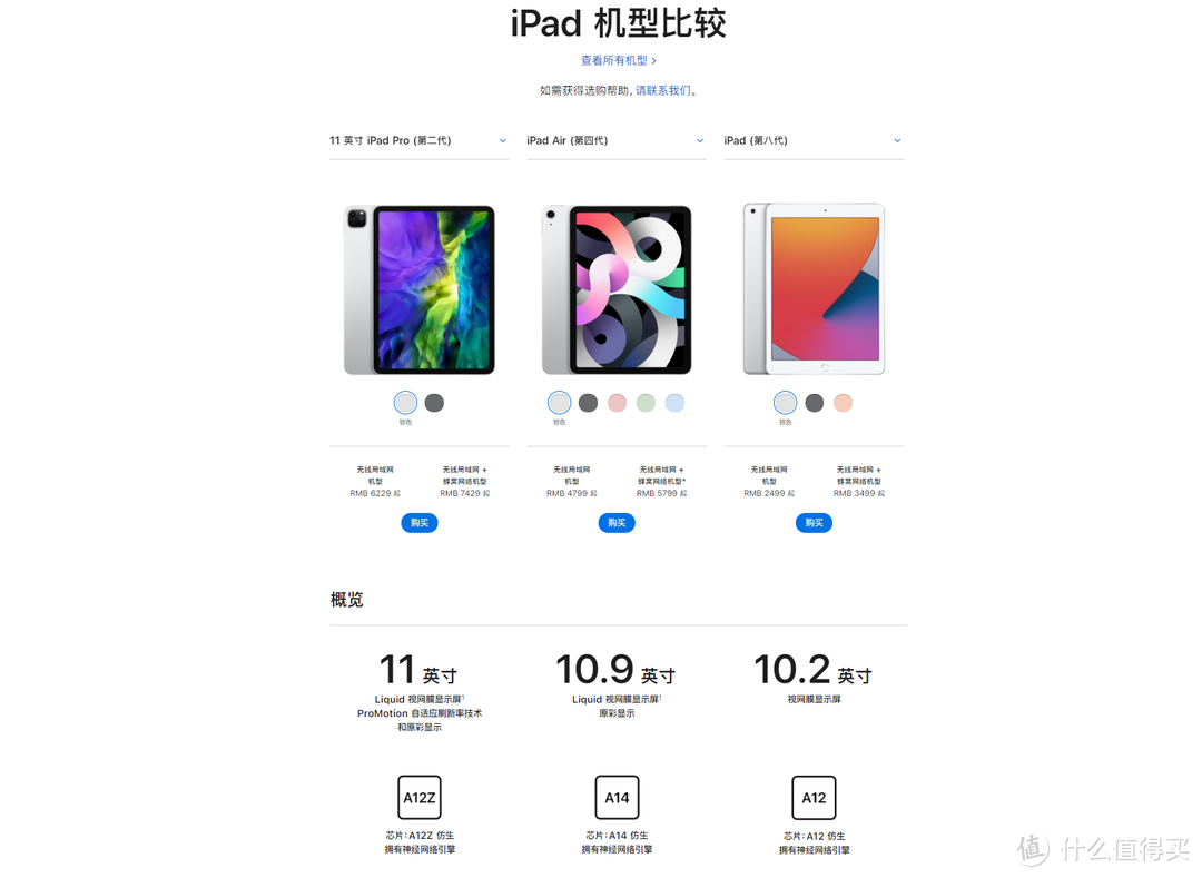 用iPad Pro做了一份外带套餐：出门也能剪4K视频啦！