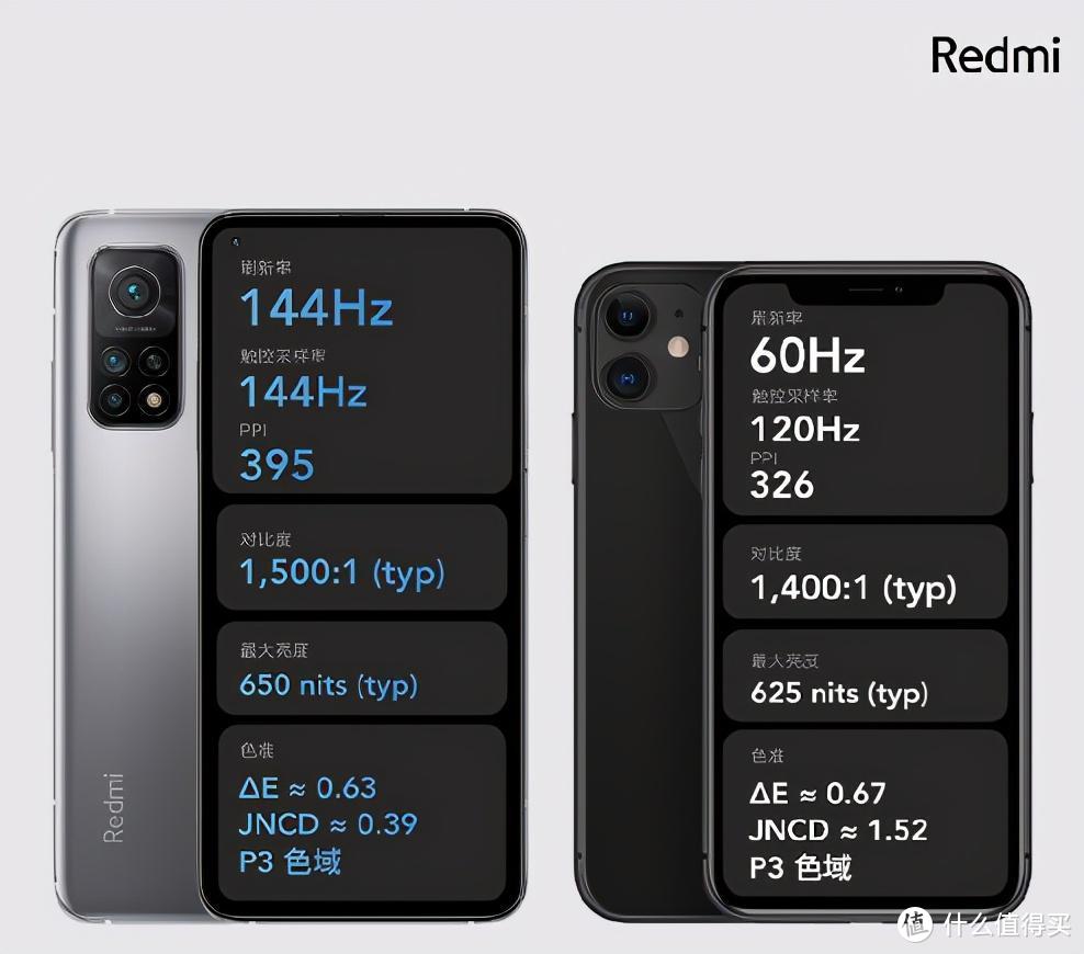 红米K30S：最便宜的骁龙865手机，没有之一！