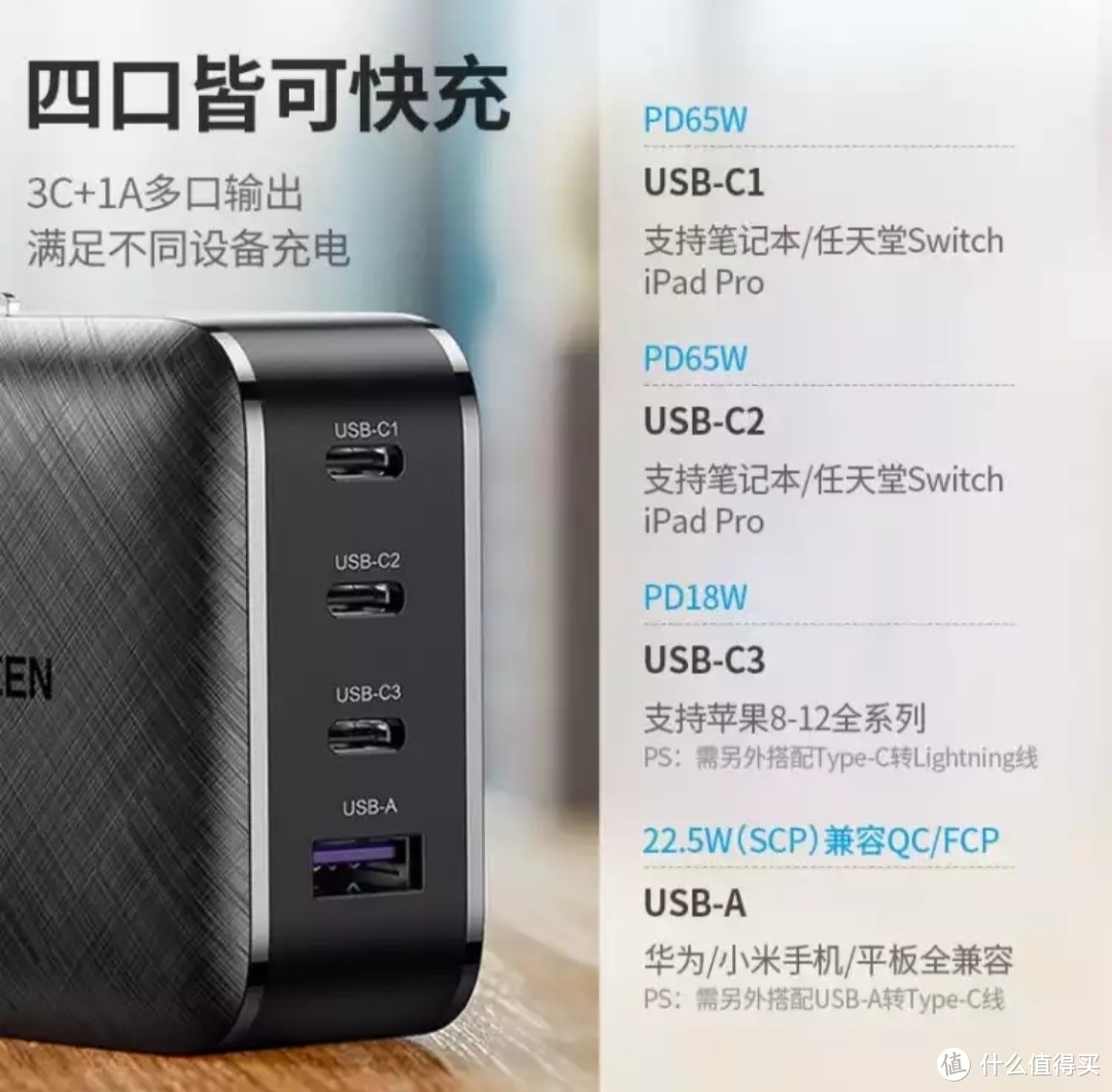 绿联 GaN氮化镓PD65W/20W充电器