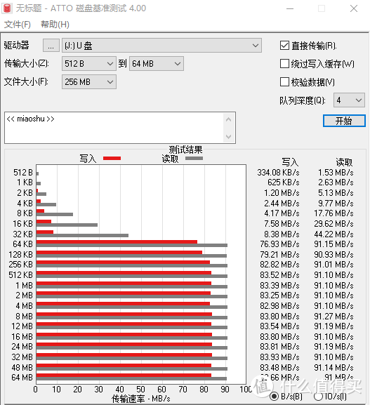 行车记录仪的优质伴侣：铠侠高度耐用存储卡评测