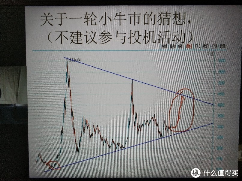 大佬2月讲座提到的