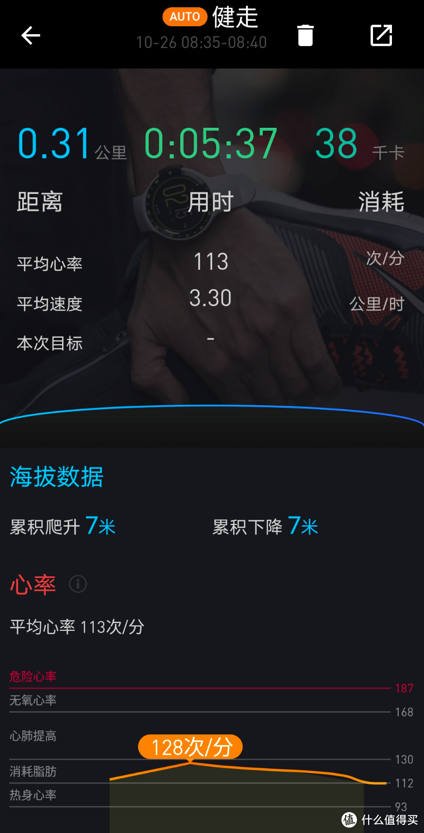 骁龙4100加持，血氧心率eSIM长续航全有 - 实测性能的TicWatch Pro 3 