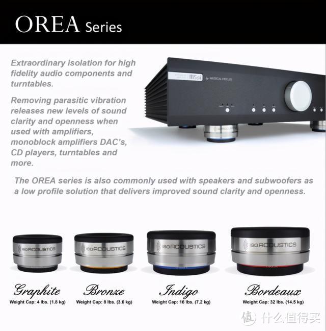 音响器材减震好帮手，ISOAcoustics OREA系列