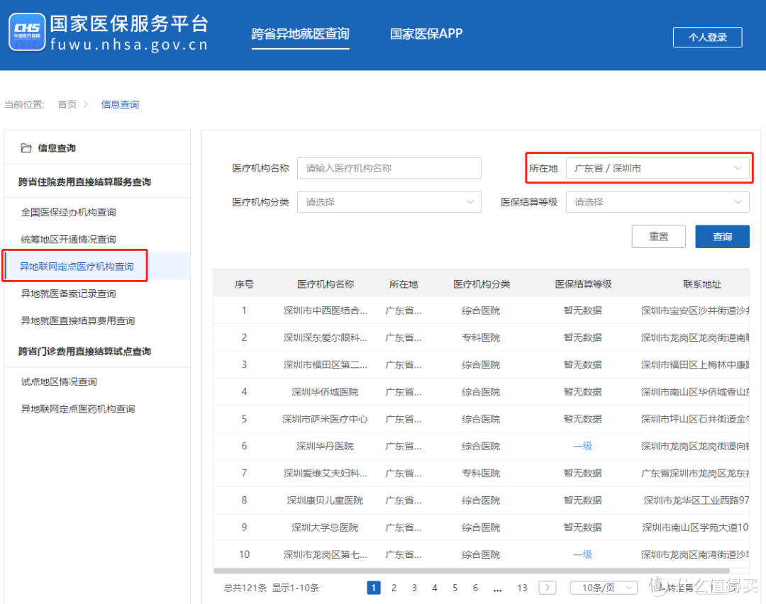 想带爸妈去北上广深看病？医保异地报销攻略，教你多报20%