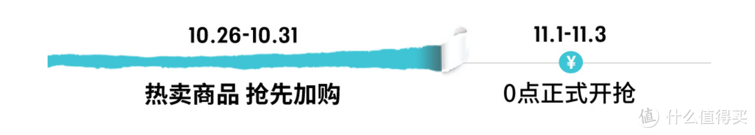 安德玛终于给力了，一件价格买四件，男款两折服饰清单