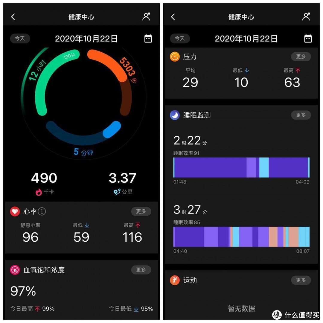 带血氧检测了不起么？安卓手表也有-Ticwatch pro 3升级