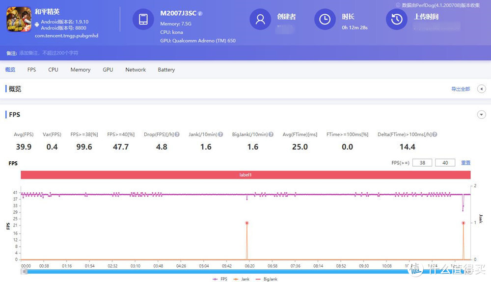 Redmi K30S至尊纪念版评测：144Hz高刷屏+骁龙865，红米高端了？