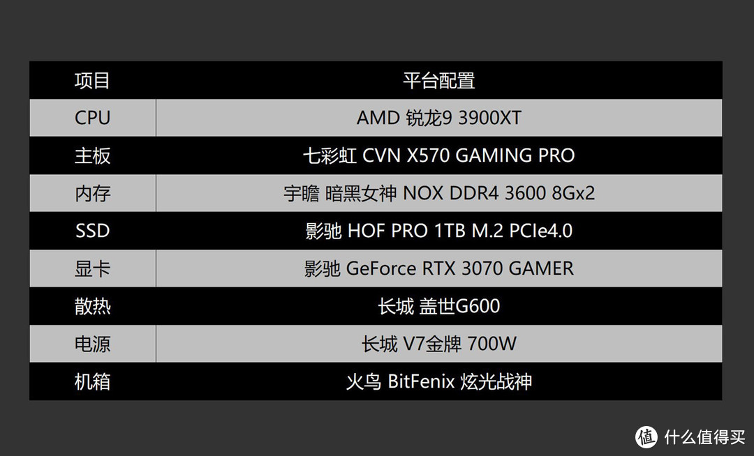 它来了，它来了！RTX3070来袭，打造一台高性价比游戏、创作双用机