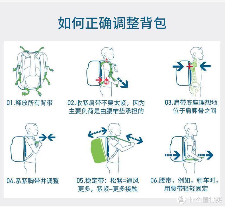 学业重？负担轻！呵护孩子成长的德国多特进口护脊书包