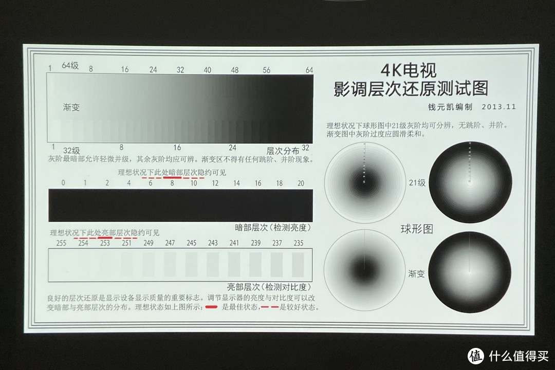 谁不想拥有这么浪漫的投影生活呢？优派Q7+家庭投影仪 评测