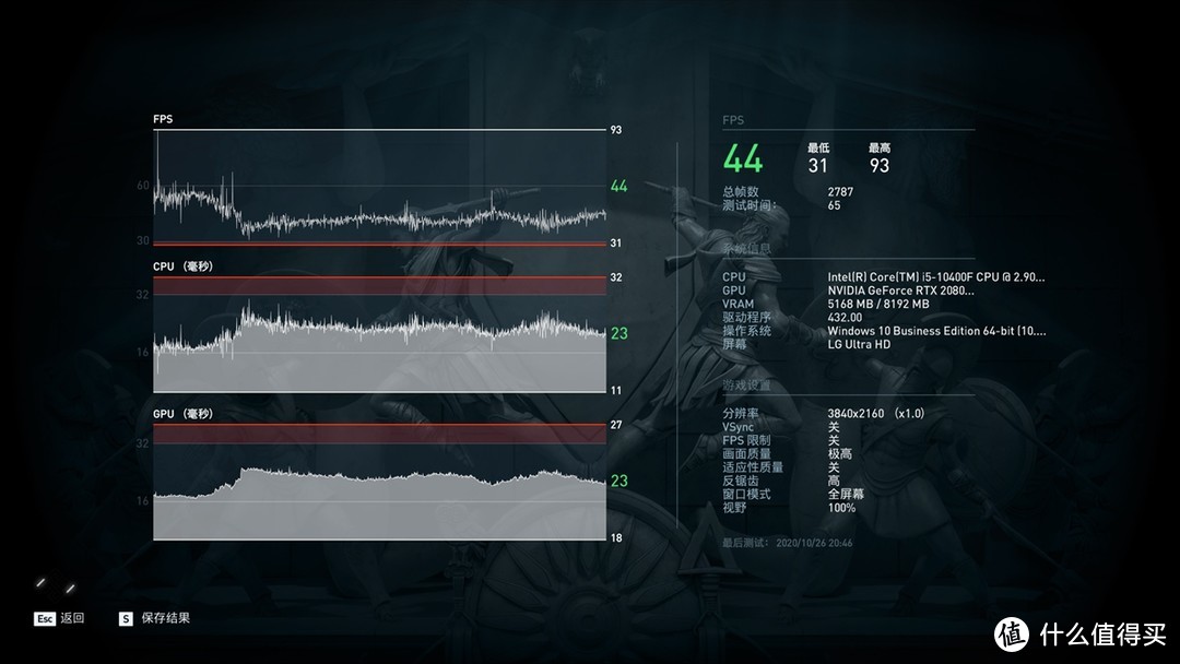 双11来到，6核神U选谁？—GAMING哪家强！3600？10400F？哪家强！