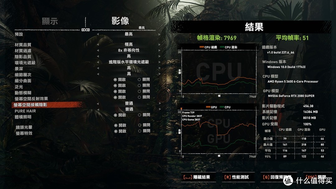 双11来到，6核神U选谁？—GAMING哪家强！3600？10400F？哪家强！