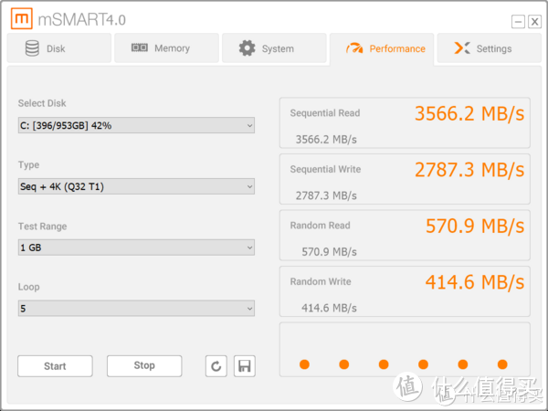 科普向：世界那么大，为什么我买不到一张RTX3080？附简单粗暴入手方式！