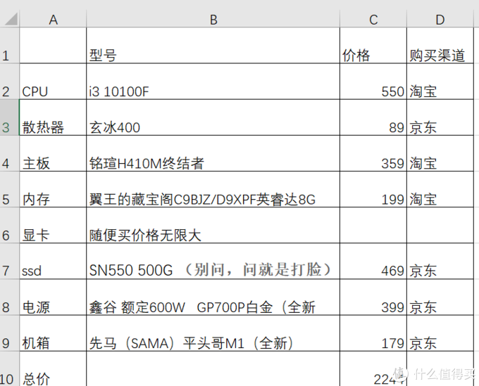 双十一省钱配电脑推荐与思路