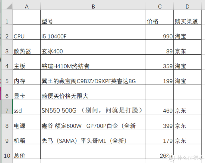 双十一省钱配电脑推荐与思路