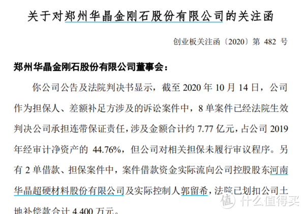 突发 交易所怒了 这只 妖股 再不把问题说清楚就把你st了 基金证券 什么值得买