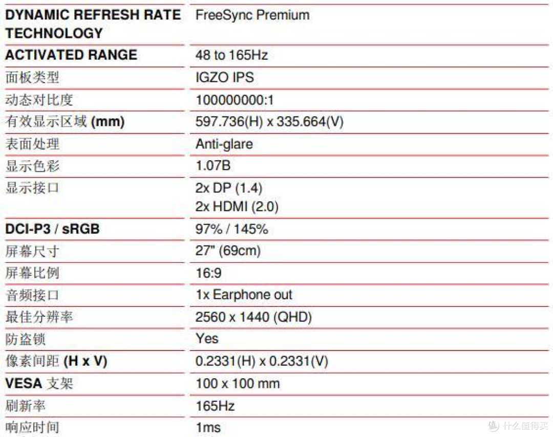 165Hz高刷还自带RGB的小金刚，微星PAG272QRZ显示器体验