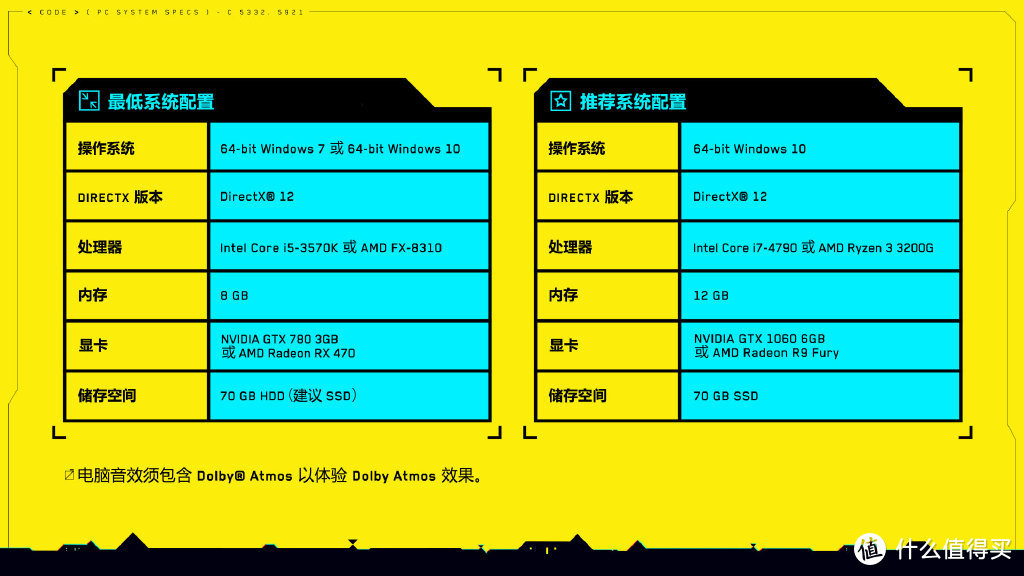 赛博朋克2077又双叒跳票了 游戏再延期至12月10日发行  