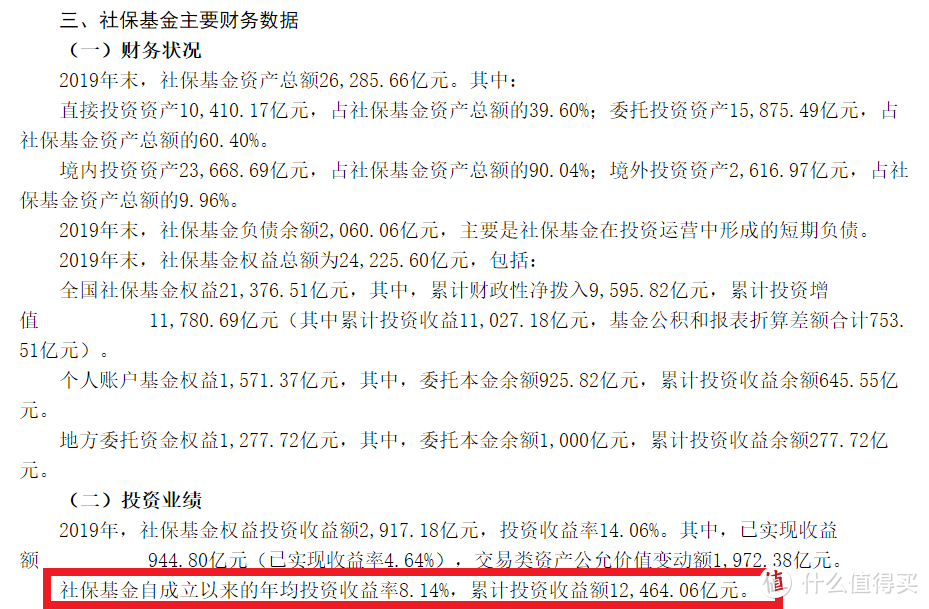 蚂蚁集团上市，居然跟我们的社保有 25 块钱的关系！