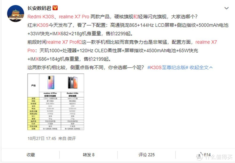 今年双十一小米与荣耀火药味淡了 谁料半路杀出个realme