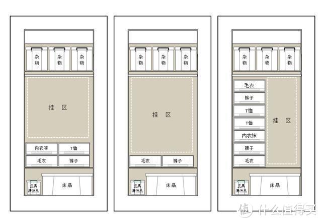 哪些东西买了之后，会让人因生活质量提升而感觉相见恨晚？