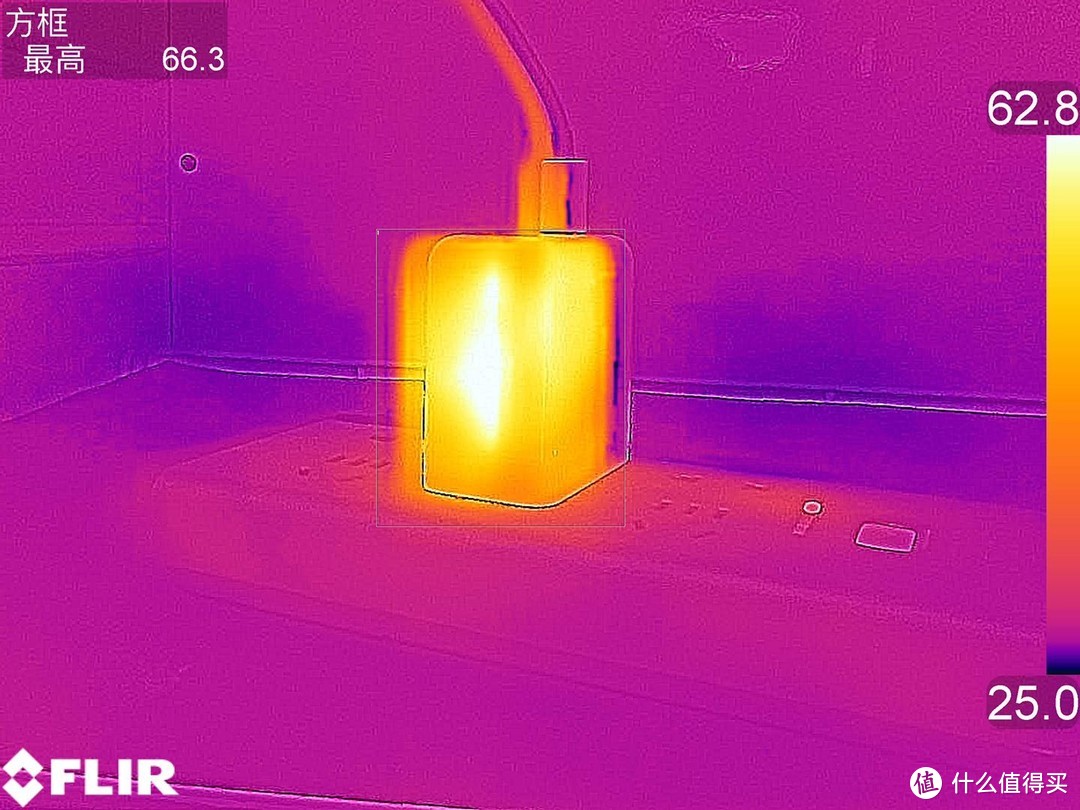 3C1A、65W，兼容大部分协议：绿联氮化镓充电器评测